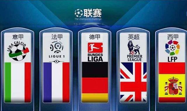 的国际环境