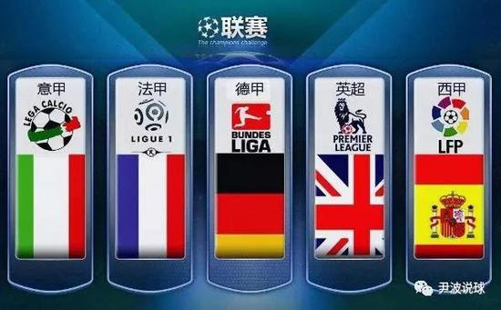 现提供了坚